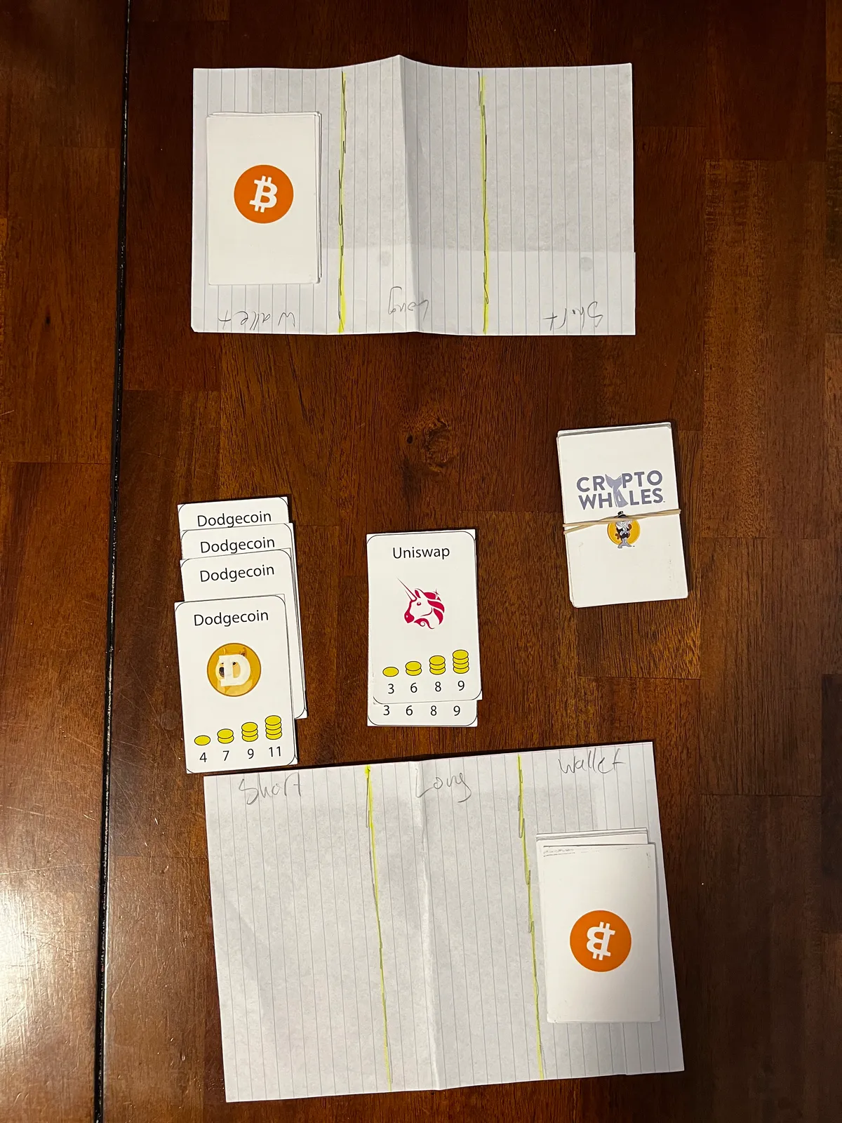 Crypto Whales, the cryptocurrency card game by Crypto Games LLC